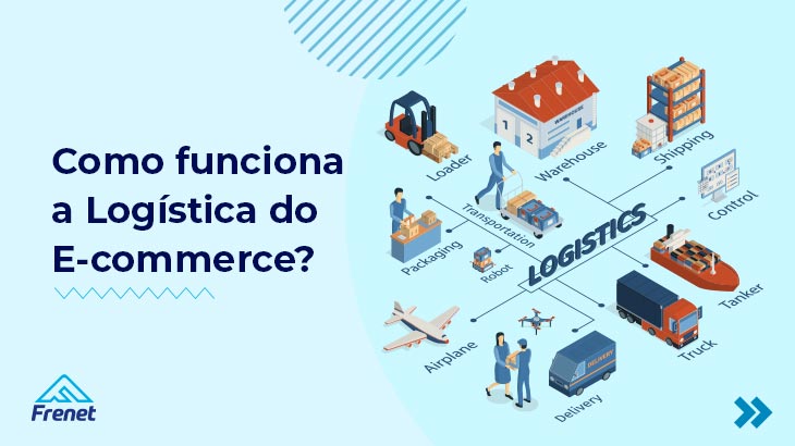 Como funciona a Logística do E-commerce?