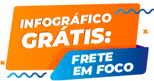 Infográfico grátis: Aproveite e saiba tudo sobre Frete em Foco